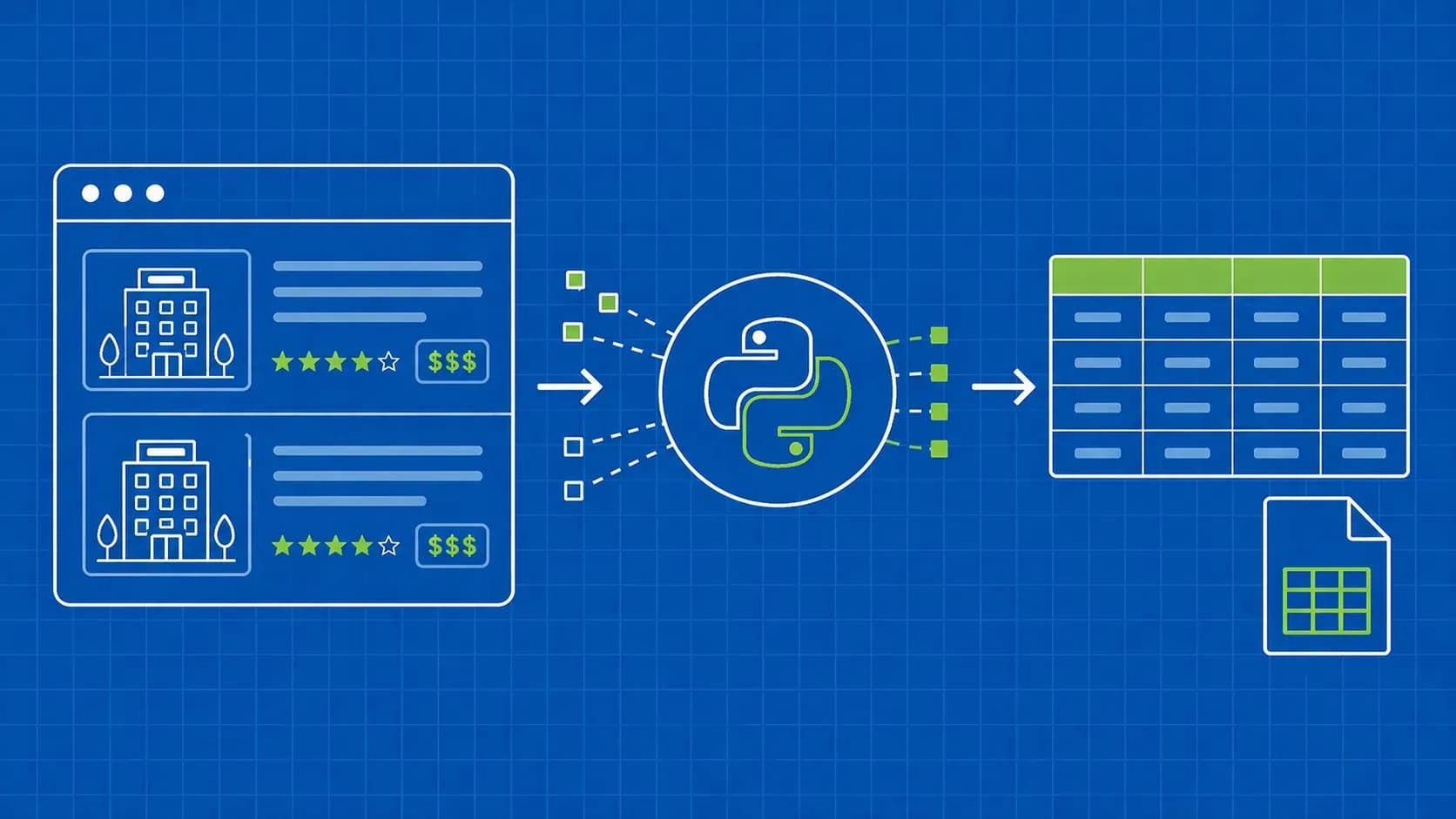 How to Scrape Expedia with Python: Hotels, Prices & Ratings (2026 Guide)