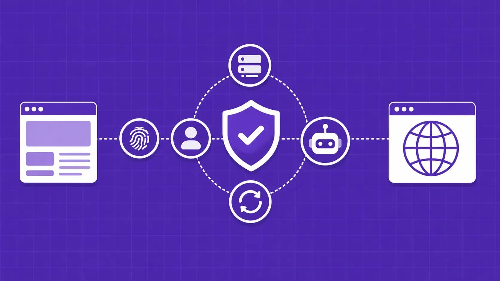 Best Proxies Types for Web Scraping in 2026