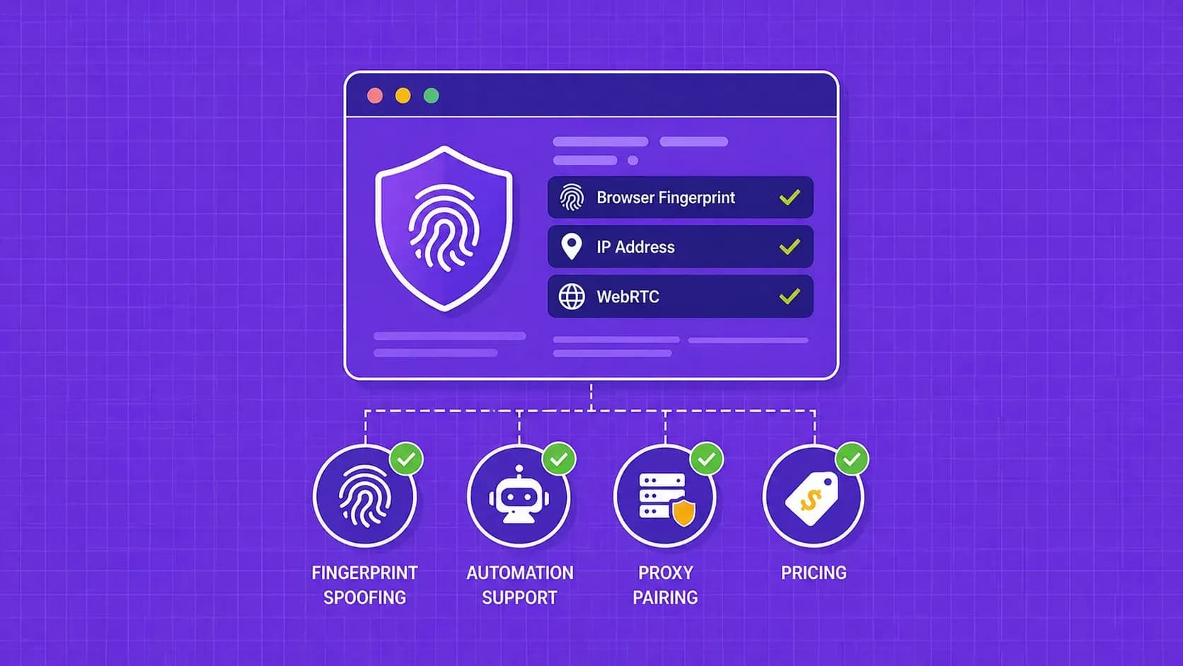 15 Best Antidetect Browsers in 2026 - Honest Comparison