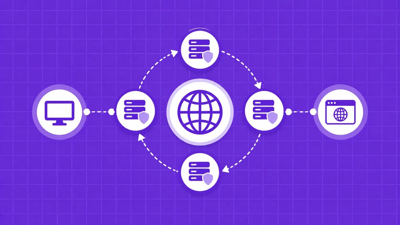 What Are Rotating Proxies? Guide to IP Rotation for Web Scraping