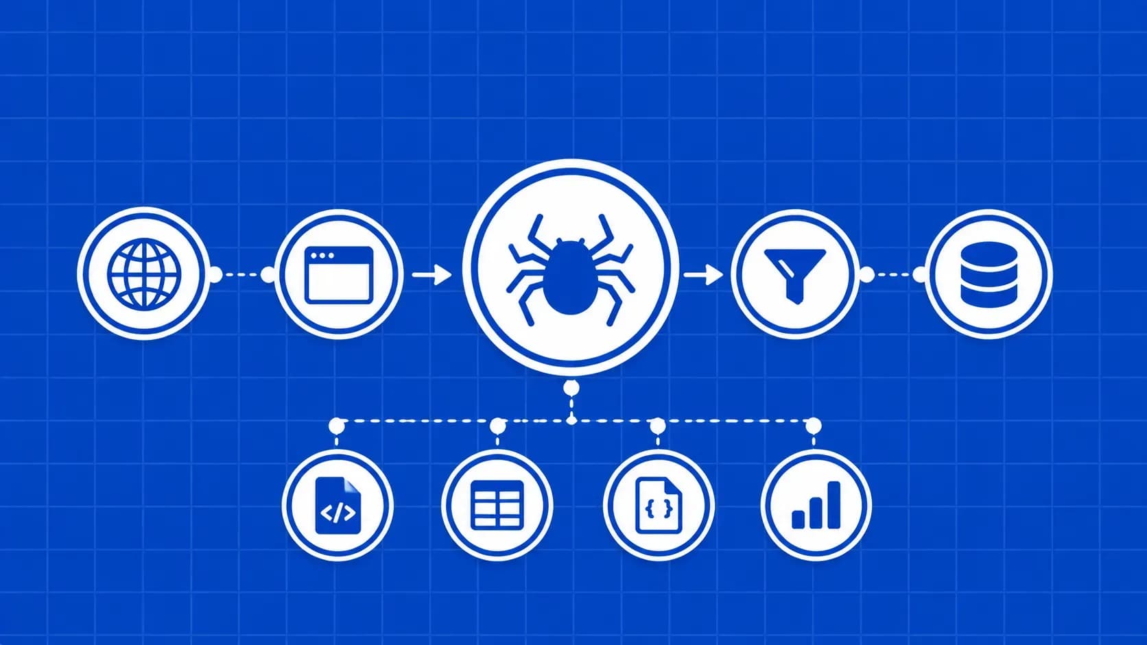 Web Scraping with Scrapy: 2026 Playbook