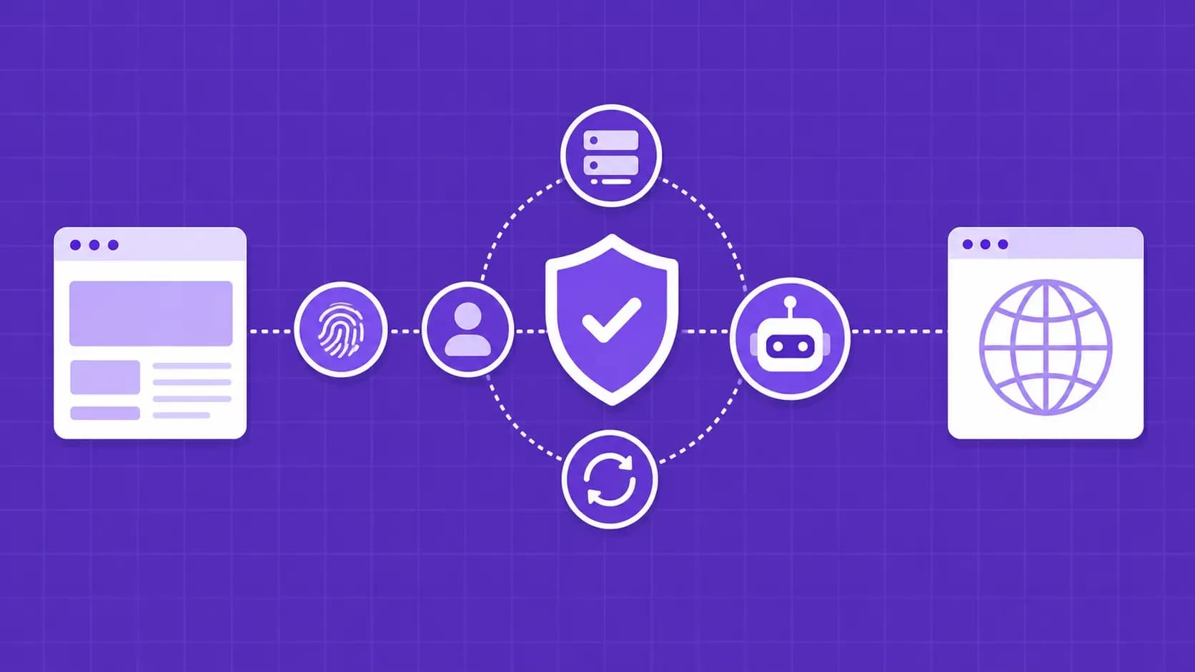 Web Scraping Without Getting Blocked: 2026 Playbook